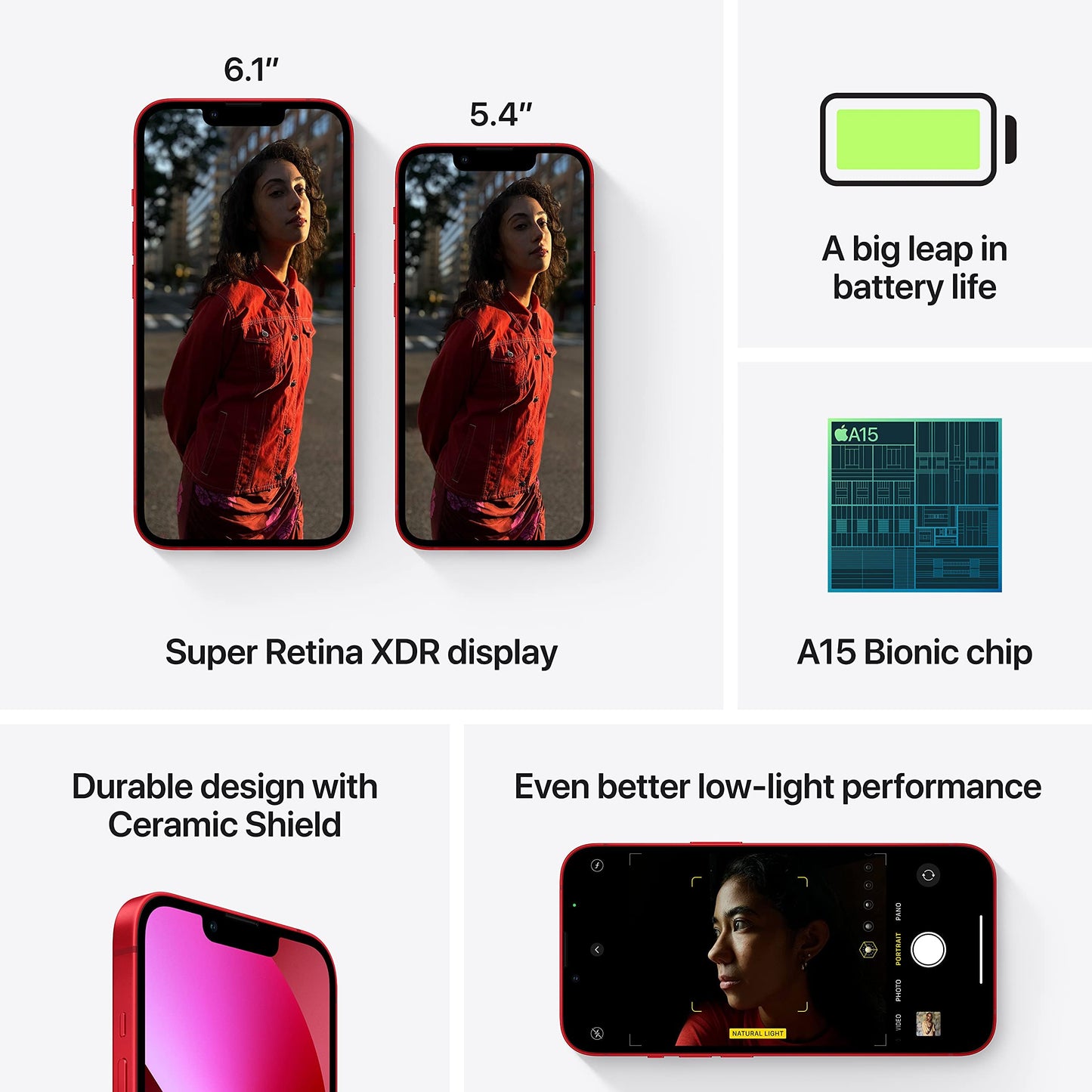 Apple iPhone 13 Mini, 128GB, Red - Unlocked (Renewed)