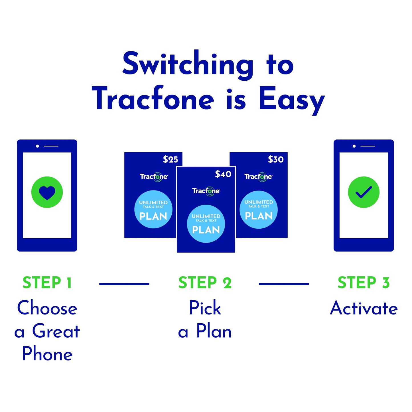 TracFone | Motorola Moto g Stylus (2023) | Locked | 64GB | 5000mAh Battery | 50MP Quad Pixel Camera | 6.5-in. 90Hz Display | Blue