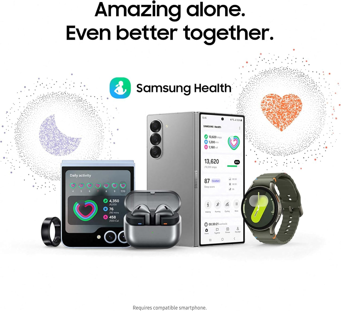 SAMSUNG Galaxy Watch 7 40mm GPS + Cellular AI Smartwatch w/Energy Score, Wellness Tips, Heart Rate Tracking, Sleep Monitor, Fitness Tracker, 2024, Green (Renewed)